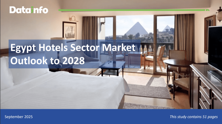 Egypt Hotels Sector Market Outlook to 2028