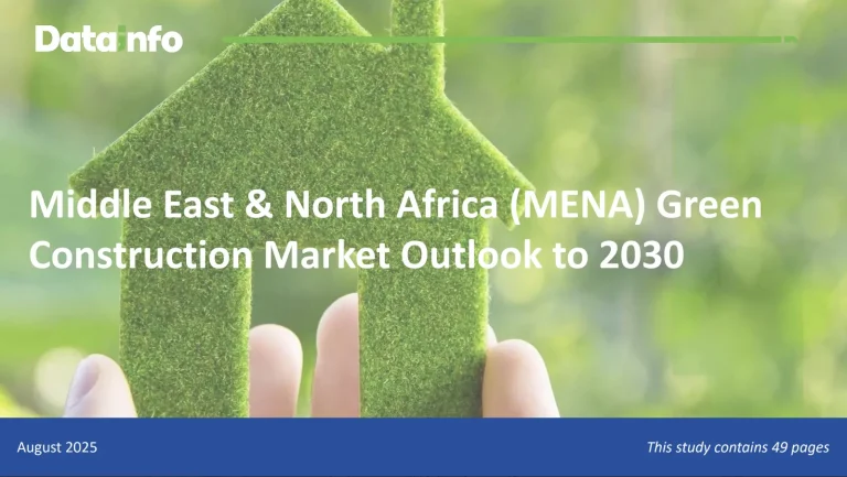 Middle East & North Africa (MENA) Green Construction Market Outlook to 2030