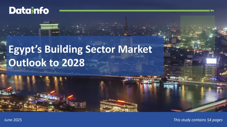 Egypt’s Building Sector Market Outlook to 2028