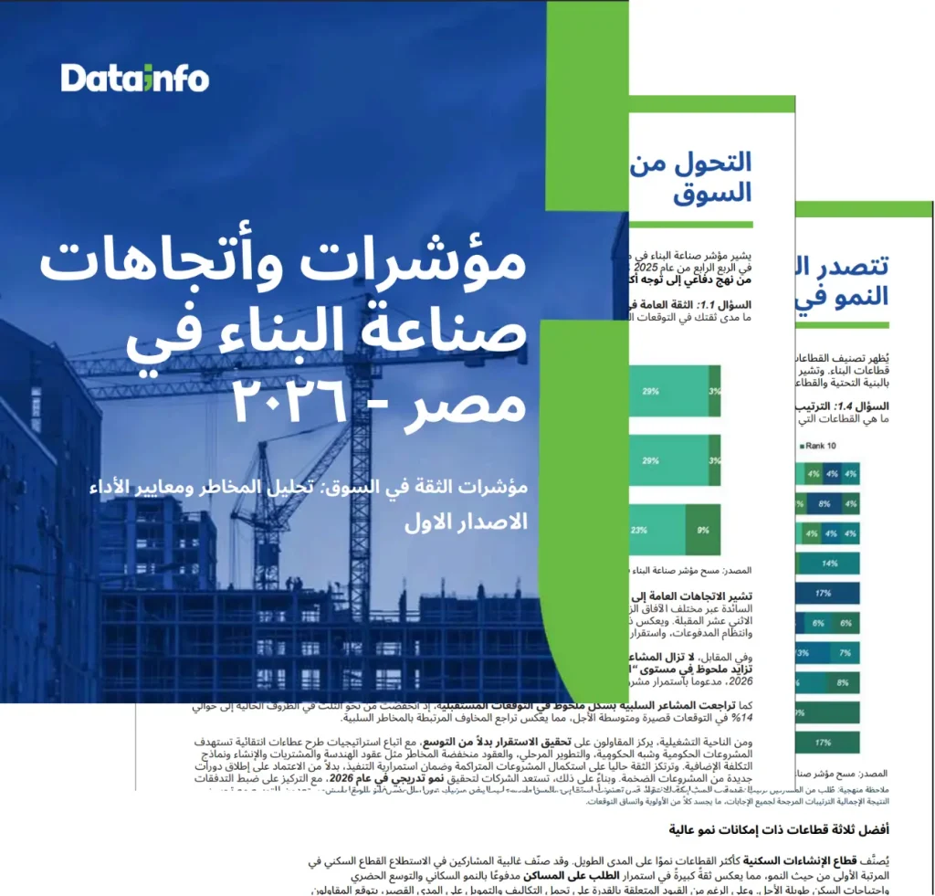 مؤشر صناعة البناء في مصر 2026